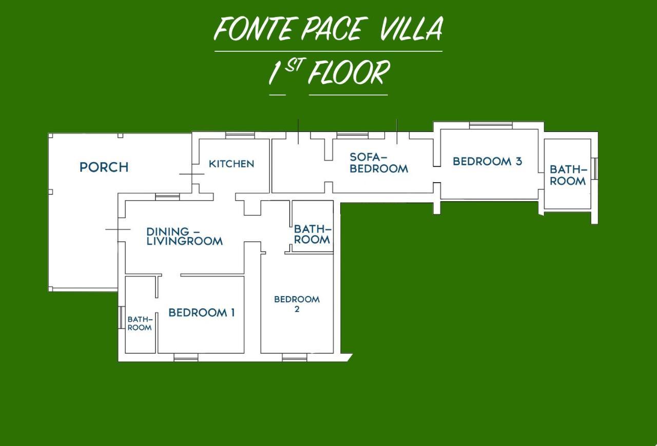 Fonte Pace Luxury Villa - A Fontanaro Property Paciano Buitenkant foto